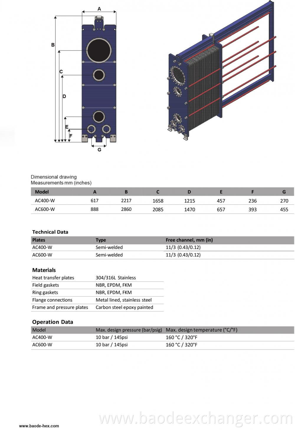 Condenser